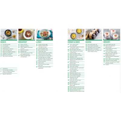 Cooking for Me & You Recipe Index
