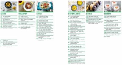 Cooking for Me & You Recipe Index
