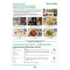 Perfection with Thermomix in 7 days Cooking Booklet Recipe Index