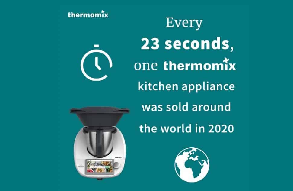 Thermomix® sold every 23sec